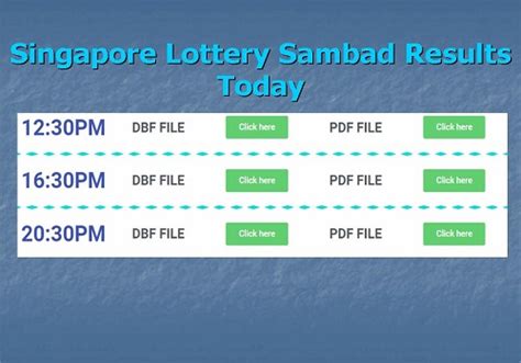 singapore live lottery sambad|SINGAPORE LOTTERY.